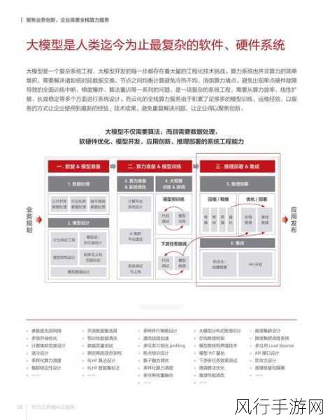 芜湖数据中心助力手游产业，华为云全国存算网枢纽节点布局圆满收官