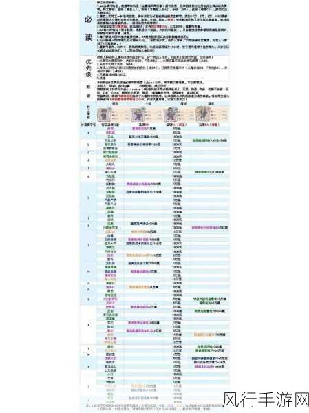 最强蜗牛杀手9号识破次数揭秘，手游公司策略与玩家行为分析