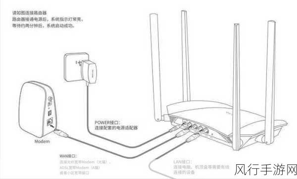 轻松搞定网吧路由器安装，畅享高速网络