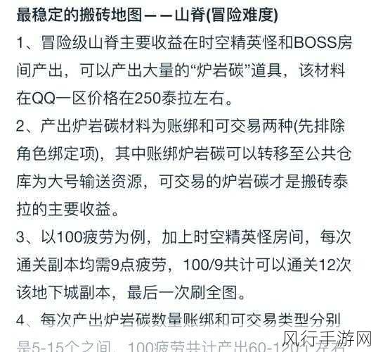 CF手游钻石经济深度剖析，搬砖策略与财经数据揭秘