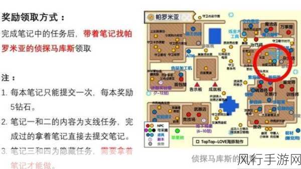 伊洛纳任务材料获取攻略，手游公司视角下的财经数据