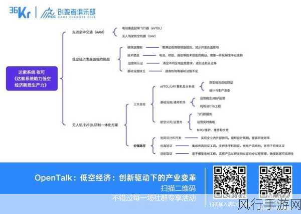 OpenAI转型营利之路，手游公司视角下的复杂挑战