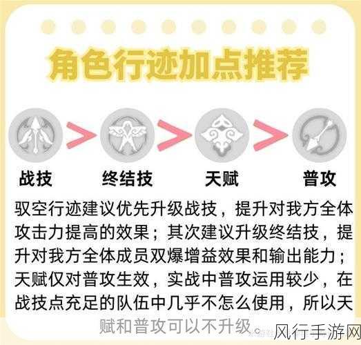 崩坏星穹铁道彦卿遗器搭配策略解析