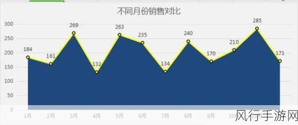 太极熊猫3，蜥蜴矿洞副本深度攻略与财经数据透视