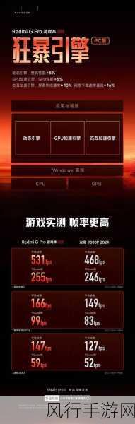 小米RedmiPadPro 5G版海外布局加速，手游市场迎来新机遇