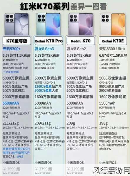 Redmi K70至尊版，手游玩家的性价比之选