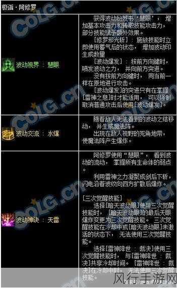 DNF男格斗三觉技能全解析，职业觉醒新纪元