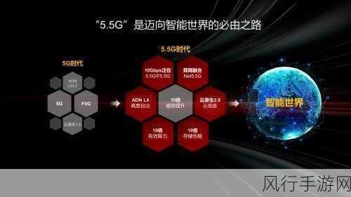 华为汪涛宣布，30余款手机CPE将全面拥抱5G-A