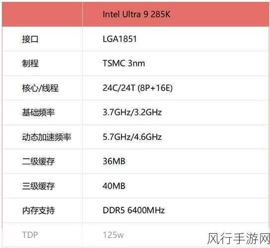 英特尔酷睿Ultra 200V发布，手游公司迎来性能与能效双重利好