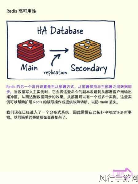 深入剖析 Redis HMGET 操作失败的根源