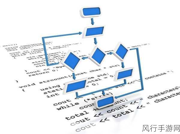 探究ADD Python 为何要这样用的奥秘