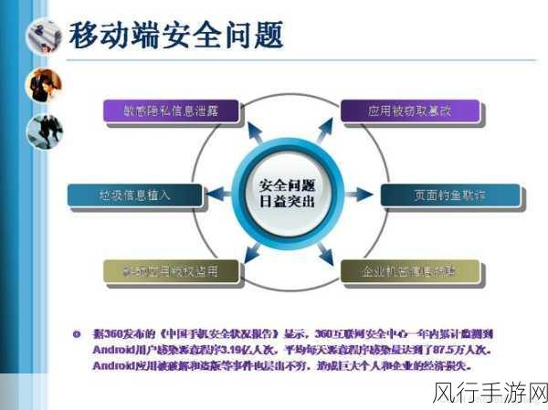 保障 Android 应用加固安全的关键策略