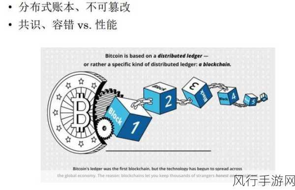 探究 ArangoDB 分布式事务的可靠性