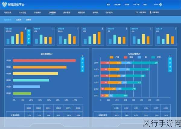 U盘变身系统启动神器，手游公司如何借此优化运维成本