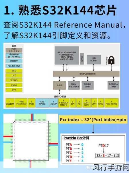 提升 Android AutoService 性能的关键策略