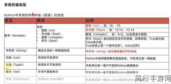 探索 Python 自然语言处理准确性提升的秘诀