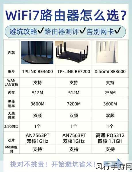 让 TPLink 路由器 5G 速度飞起来的终极指南