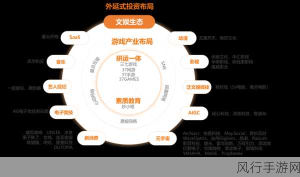 人工智能重塑消费电子版图，手游公司迎来新机遇与挑战