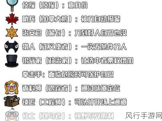 第五人格模仿者游戏大热，深度解析玩法与财经影响