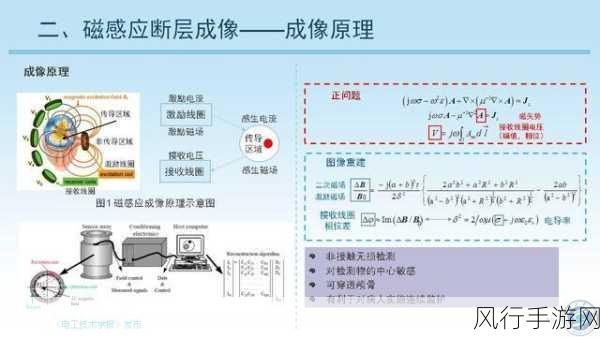 探究 Android BlurMaskFilter 在不同分辨率下的处理策略