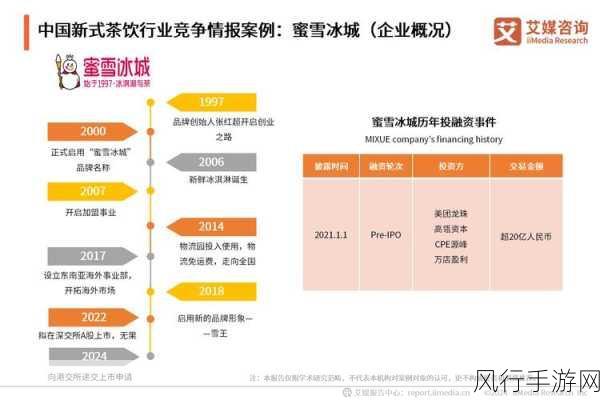 新茶饮含AI量飙升，手游公司跨界布局新赛道