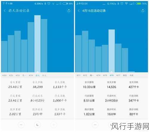 小米14挑战手游市场，性能瓶颈下的财经数据透视