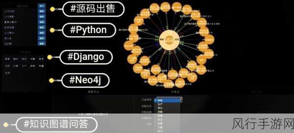 探索 Neo4j 单机模式的关键细节