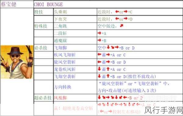 拳皇97焕新登场，个性化键盘设置引领游戏营收新风尚