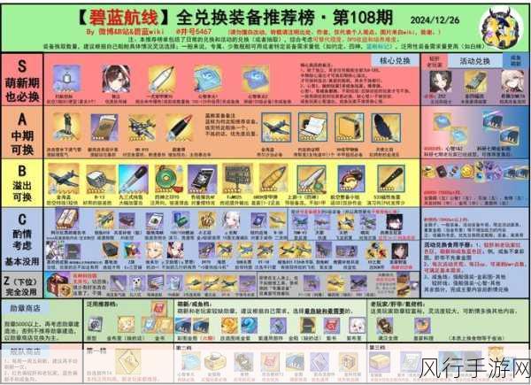 碧蓝航线升星经济账，素材消耗与成本解析