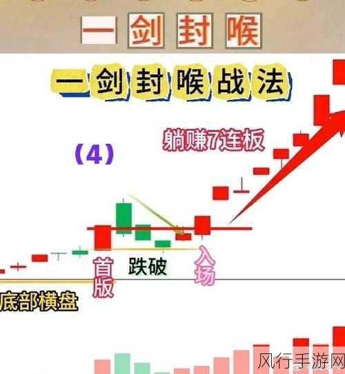 太阁立志传V DX收徒技巧深度剖析，策略与经验双管齐下