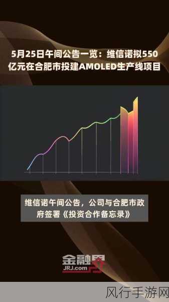 550亿OLED大项目落地合肥，维信诺股价飙升