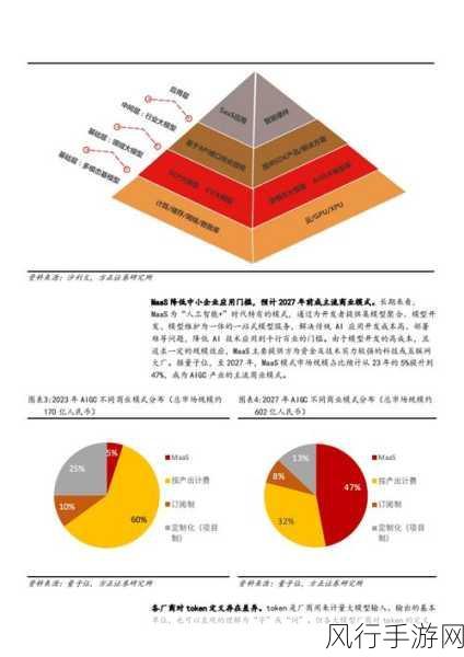 OpenAI困境重重，人才流失、财务重压与竞争白热化