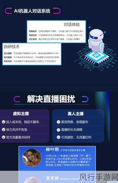 AI 赋能手游营销，斗图神器让视频创意无限延伸