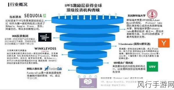 冰原守卫者冰冻苔原挑战攻略，深度解析与财经数据