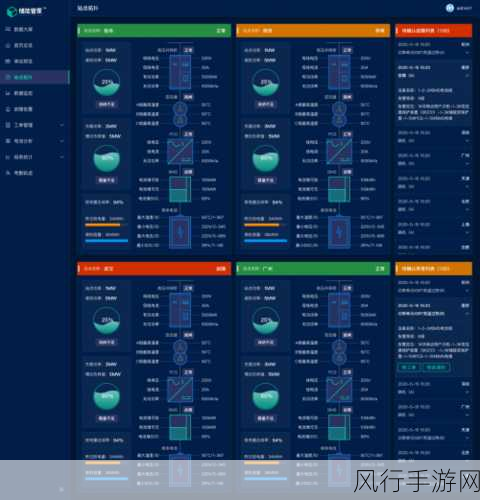 PE盘在手游公司运维中的实战价值