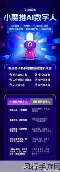 AI技能热浪来袭，手游公司如何应对400万人才缺口？