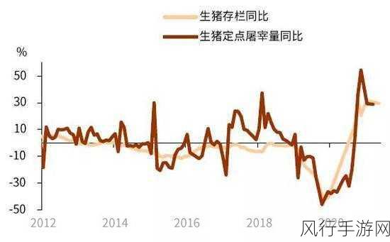 中金彭文生论手游数据交易，隐私与产权成成本障碍