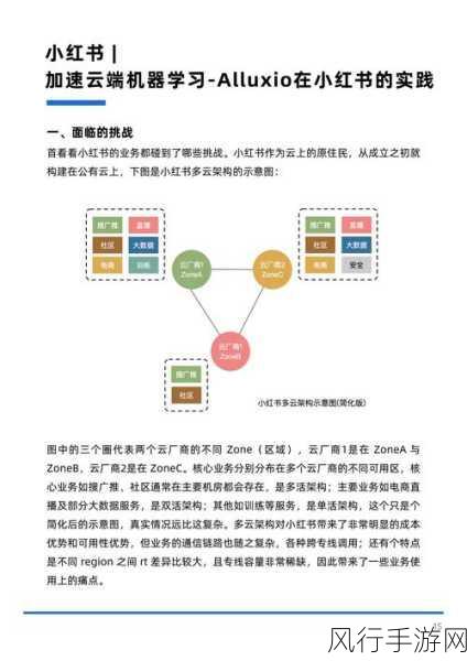 壁仞科技丁云帆，国产AI芯片助力手游大模型训练