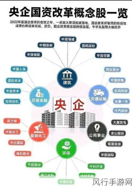 国家数据局力推，国资央企大数据体系助力手游产业革新