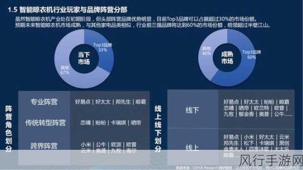 公牛集团跨界新动向，工商变更后手游市场布局初现端倪