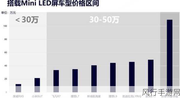 鸿利智汇携手南昌经开产控，共绘手游产业新蓝图