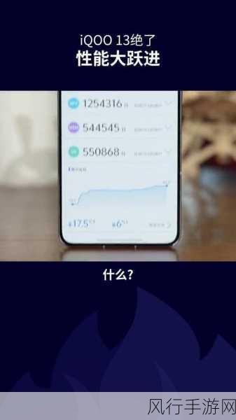 iQOO Neo10 Pro性能震撼业界，安兔兔跑分突破320万大关