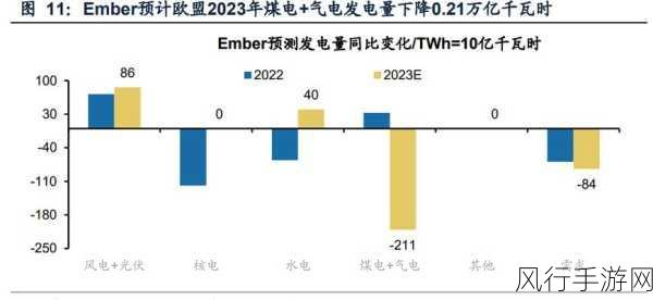 核电热潮下的手游财经新视角，杭州高新20CM涨停启示录