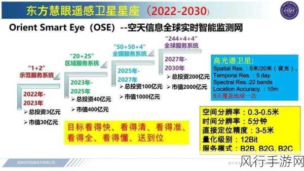 高德时空智能新突破，交通商业双领域智能体应用发布