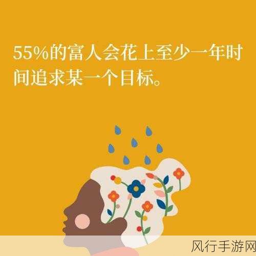 伊洛纳璐璐微，信仰经济下的刷取攻略与财富之旅