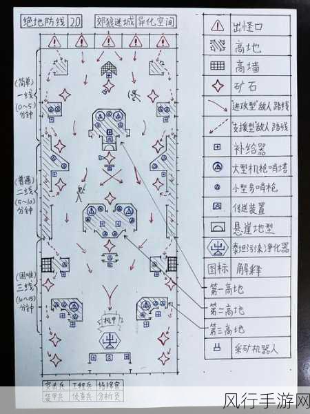 尘白禁区咎冠后勤搭配深度解析，打造极致战斗力的策略指南