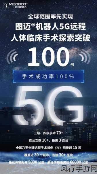 5G技术新突破，跨省远程手术成功，手游行业迎来新机遇？