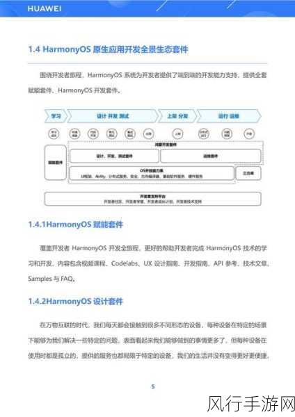 鸿蒙2030白皮书深度剖析，手游产业如何迎接智能终端新纪元