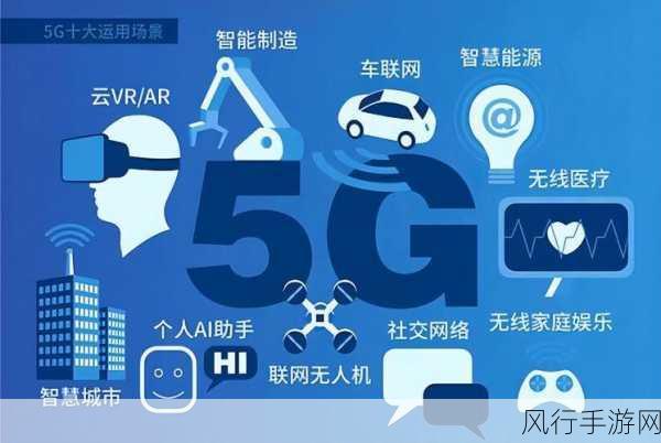 5G-A技术加速发展，手游行业迎来万兆时代新机遇