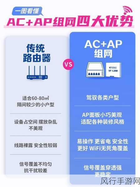 轻松掌握，TP-Link 无线网卡发射 Wi-Fi 秘籍